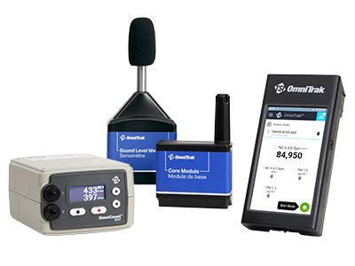 OmniCount™ PWCPC being part of the OmniTrak™ Solution